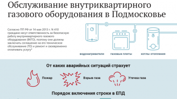 ВНИМАНИЕ!!! ВКГО и ВДГО